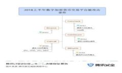 2023年最佳虚拟币钱包APP排
