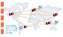 TPWallet币无法交易的原因及
