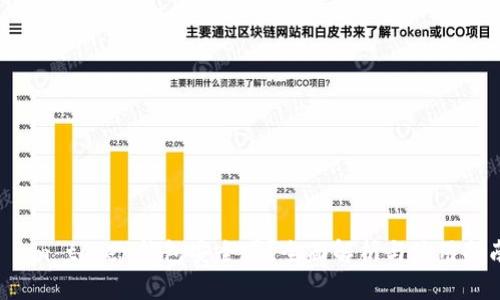 i am token钱包安全吗？全面解析与使用指南