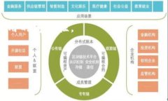   如何选择和使用恒星币