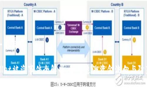 思考一个且的

TPWallet被盗事件全解析：如何追溯资金流向与防范技巧