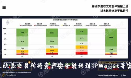 如何通过欧易交易所将资产安全转移到TPWallet并实现盈利？
