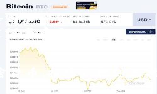内容大纲

1. 引言
   - 寿司加密货币的起源
   - 该主题的重要性

2. 寿司加密货币的基础知识
   - 什么是加密货币
   - 寿司加密货币的定义
   - 与其他加密货币的比较

3. 寿司加密货币的工作原理
   - 区块链技术
   - 交易内容的谱系
   - 持有和使用寿司加密货币的方法

4. 寿司加密货币的应用场景
   - 投资机会
   - 支付手段
   - 社区和生态发展

5. 风险与挑战
   - 市场波动
   - 法规问题
   - 安全漏洞与诈骗

6. 未来展望
   - 技术的发展趋势
   - 寿司加密货币的潜在机会
   - 对传统金融系统的影响

7. 结论
   - 寿司加密货币的总结
   - 建议与启示


寿司加密货币：投资新机遇与技术前景