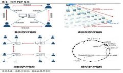 TRX兑换全解析：为什么钱