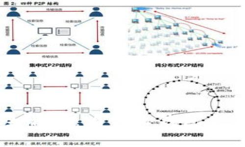 TRX兑换全解析：为什么钱包会自动授权？