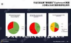 如何将TPWallet中的U币兑换