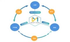 思考一个且的如何安全创