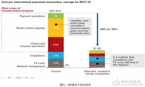 看起来你在询问“tpWallet”的具体位置或相关信息，但关于“tpWallet”的上下文不是很明确。请问你是在询问这个钱包的官方网站、下载位置，还是关于它的功能和使用指南？能否提供更多信息，这样我可以更好地帮助你？