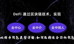 比特币钱包类型详解：如