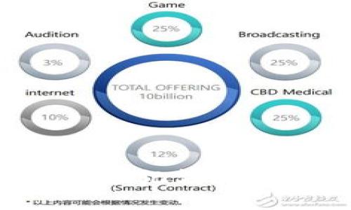 ### 
偷取朋友的TPWallet是否犯法？法律解析与实际案例分析