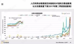 区块链存证的五大特征揭