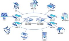 TPWallet中如何出售Kishu币的