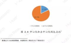 tpWallet操作失败的原因及解