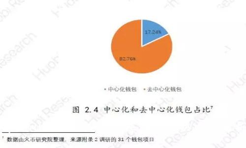 tpWallet操作失败的原因及解决方法分析