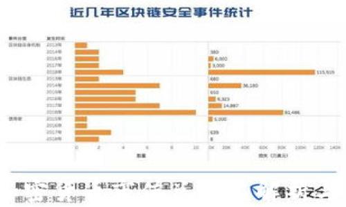 
2023年加密货币市值总排名解析与趋势预测