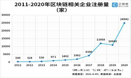 tpWallet助记词泄露了怎么办？详细应对指南