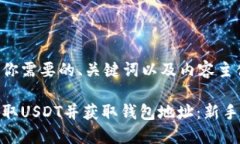 下面是你需要的、关键词