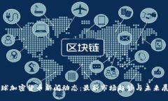 全球加密货币新闻动态：