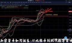 加密货币如何诞生：从比