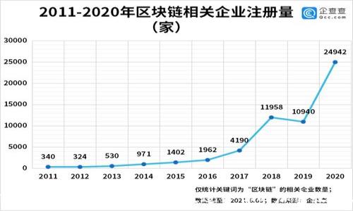  
OP钱包利率详解：如何选择最适合你的加密收益工具
