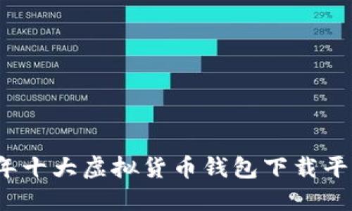 2023年十大虚拟货币钱包下载平台推荐