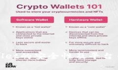 tpwallet的安全性及平台币解