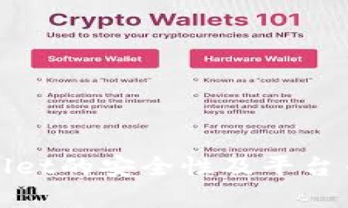 tpwallet的安全性及平台币解析