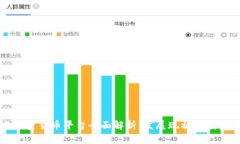 巴西加密货币平台全面解