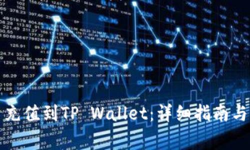 如何将人民币充值到TP Wallet：详细指南与常见问题解答