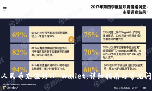 如何将人民币充值到TP Wallet：详细指南与常见问题解答