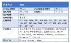 如何将TP钱包中的数字资产