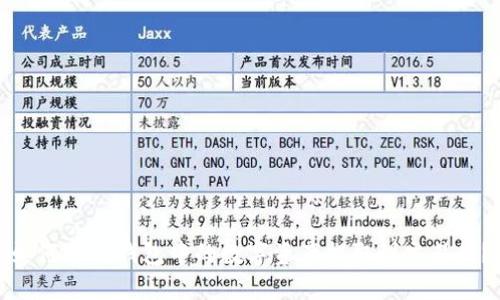如何将TP钱包中的数字资产提取到交易所？