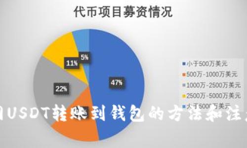 火币网USDT转账到钱包的方法和注意事项