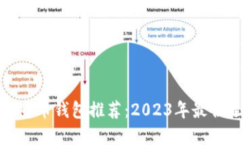 数字货币钱包推荐：2023年最佳选择