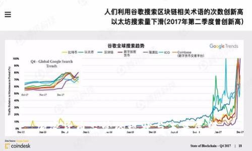 加密货币监管的现状与未来展望