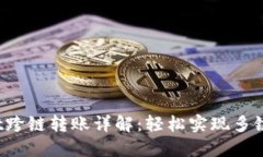 TP Wallet跨链转账详解：轻