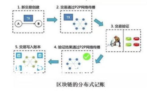 如何高效归集数字货币钱包：实用指南与最佳实践