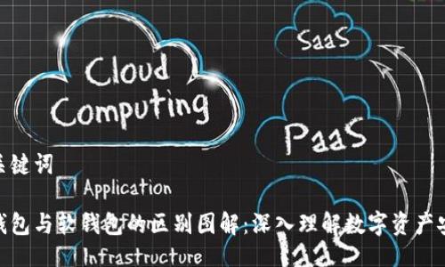 及关键词

硬钱包与软钱包的区别图解：深入理解数字资产安全