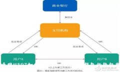 中币网USDT如何成功卖出到