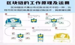 数字货币钱包收款指南：