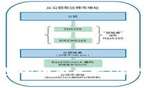 tpWallet与小狐钱包的全面比较：选择适合你的数字钱包