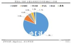 TPWallet地址转错怎么办？详