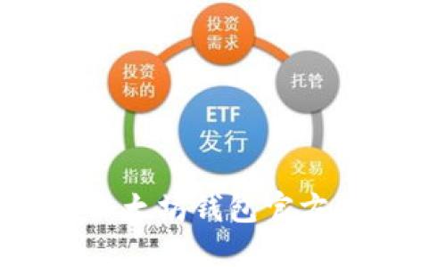 如何安全下载以太坊钱包官方网站及使用指南