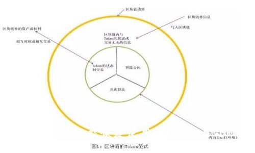 tpWallet币被盗后还能恢复使用吗？真相与处理办法解析