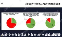加密货币出金渠道全解析