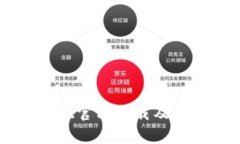 TPWallet官方下载及下载指南