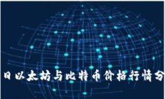 今日以太坊与比特币价格