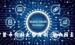 比特币加密货币价格走势