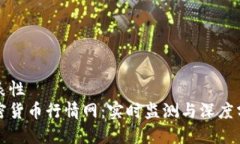 代表性加密货币行情网：