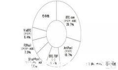 区块链测试网的搭建与：